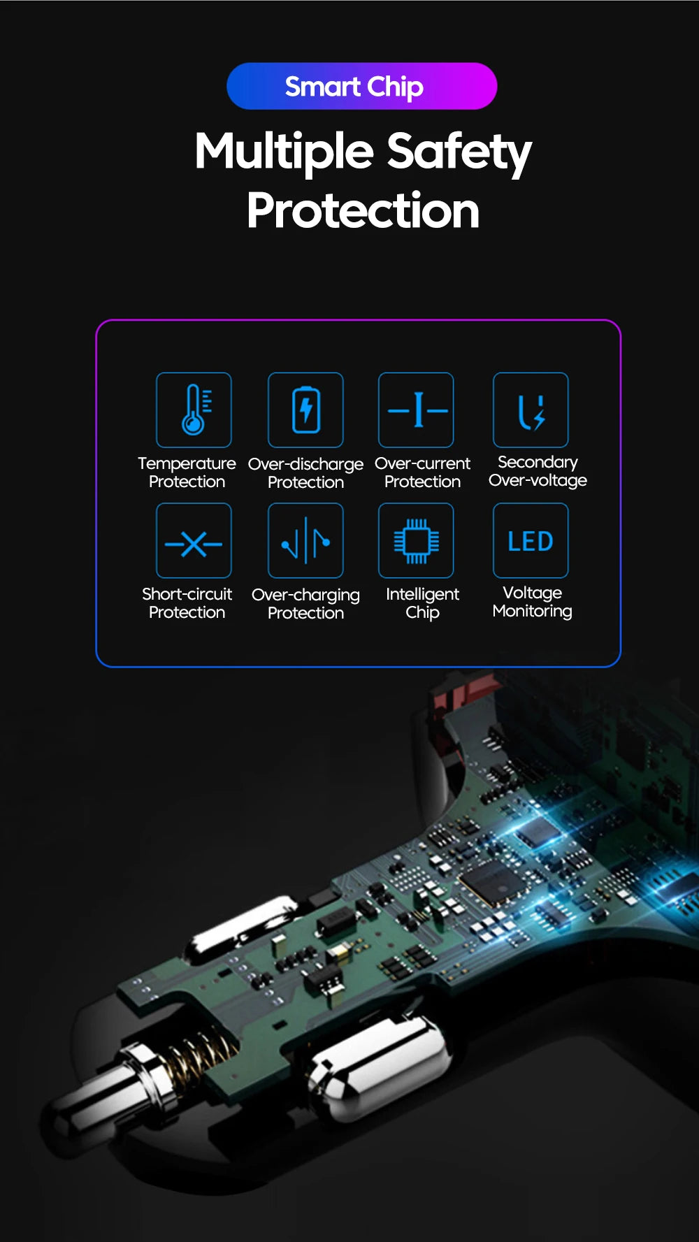 Chargeur Voiture Bluetooth MP3 — 2 USB + 2 PD | Affichage LED