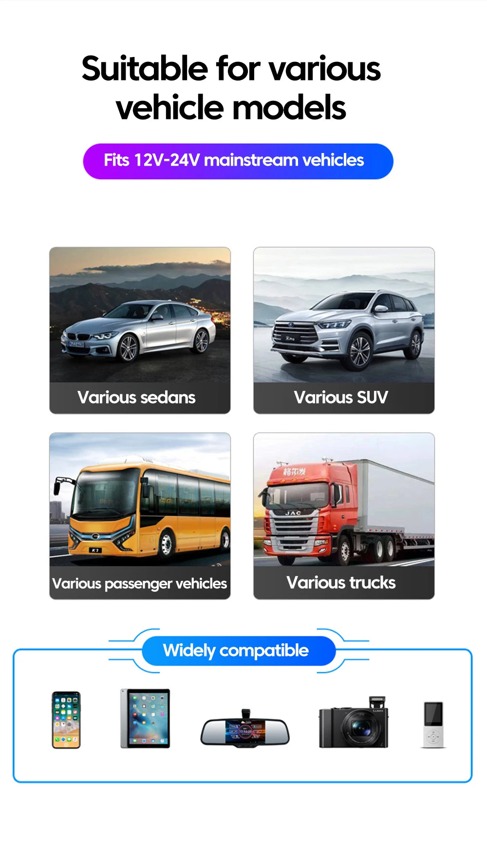 Chargeur Voiture Bluetooth MP3 — 2 USB + 2 PD | Affichage LED